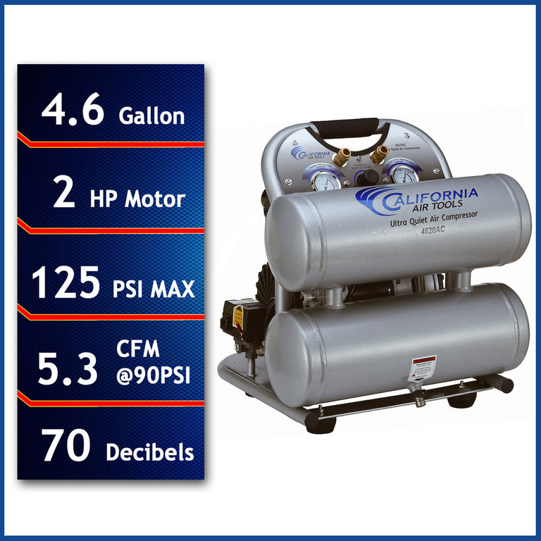 California Air Tools Air Compressor Ultra Quiet 2.0 HP 4.6 gal