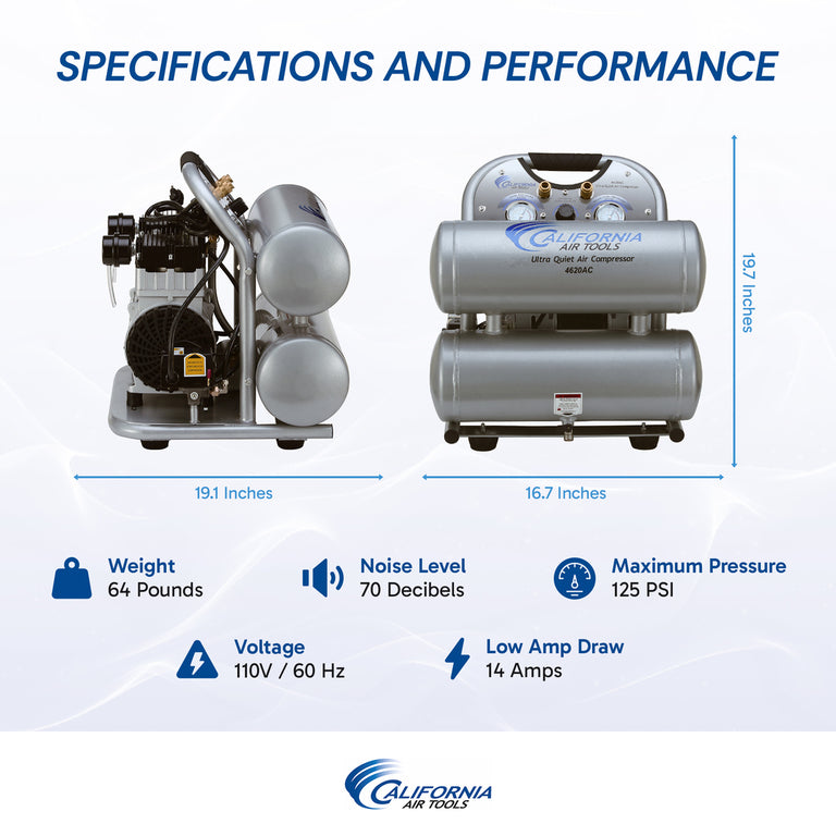 California Air Tools Air Compressor Ultra Quiet 2.0 HP 4.6 gal