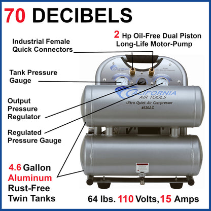 California Air Tools Air Compressor Ultra Quiet 2.0 HP 4.6 gal