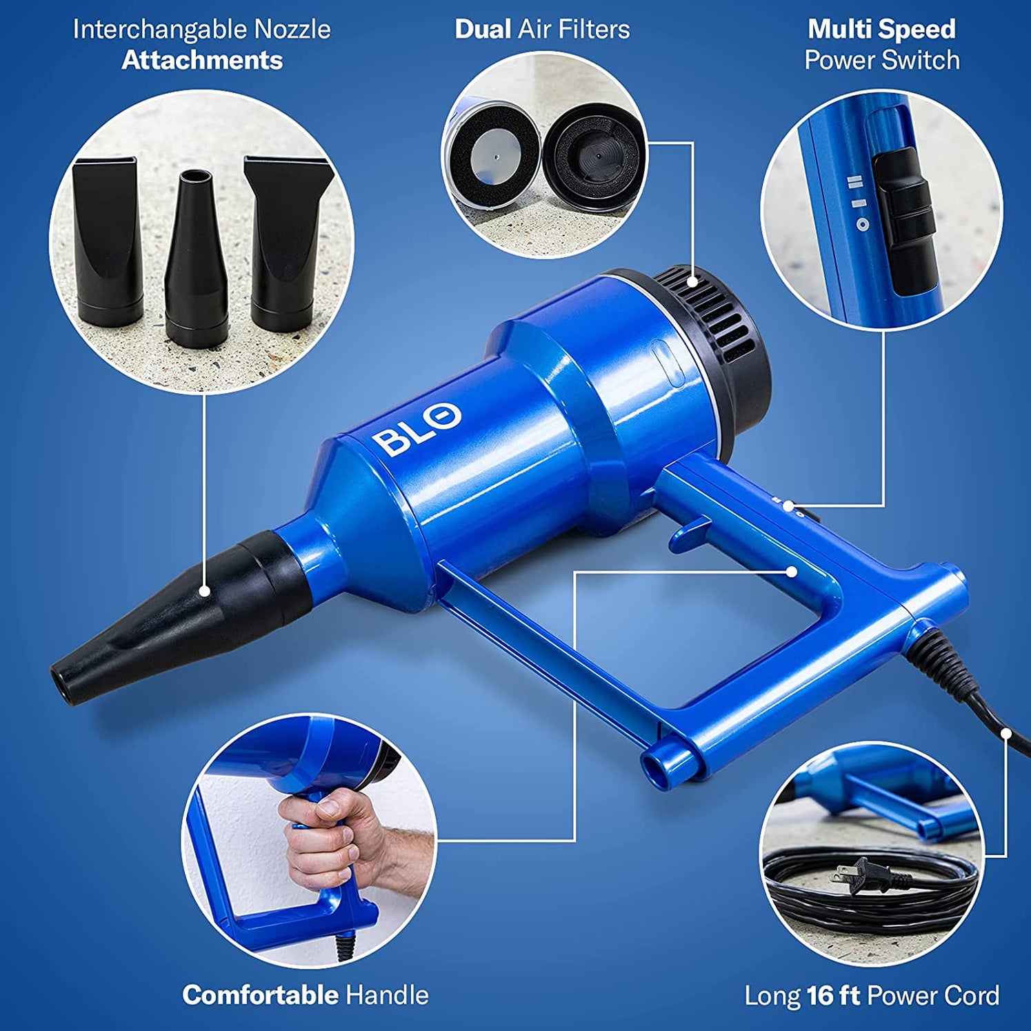 Car Blowers — H2O AUTO DETAIL SUPPLY